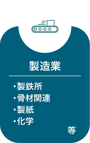 製造業