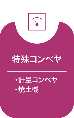 特殊コンベヤ